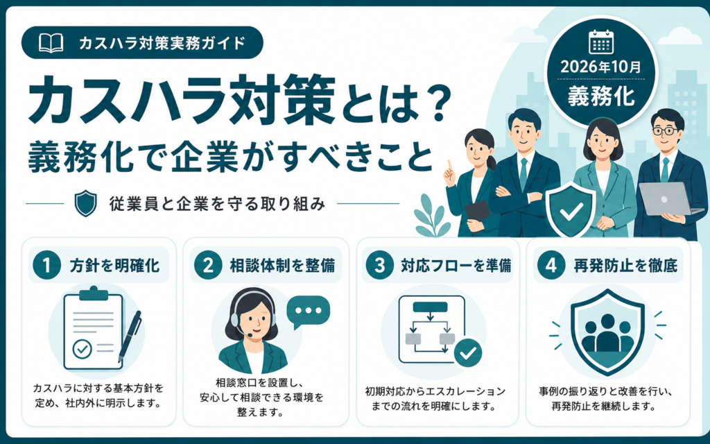 カスハラ対策とは？義務化で企業がすべきこと