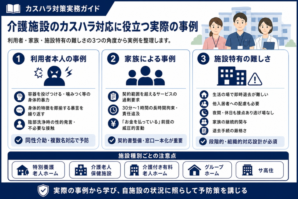 介護施設のカスハラ対応に役立つ実際の事例