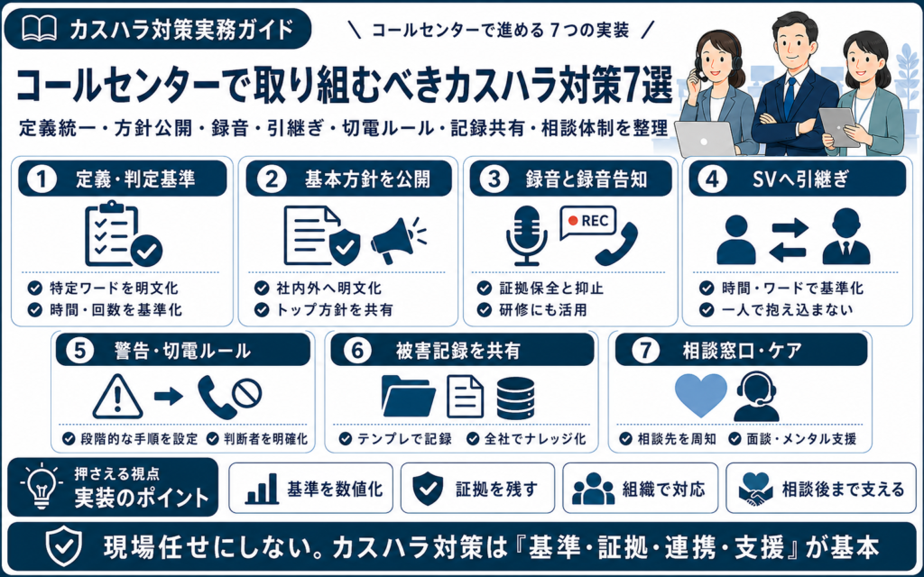 コールセンターで取り組むべきカスハラ対策7選