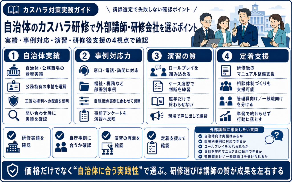 自治体のカスハラ研修で外部講師・研修会社を選ぶポイント