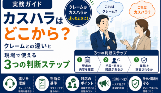 カスハラはどこから？クレームとの違いと現場で使える3つの判断ステップ