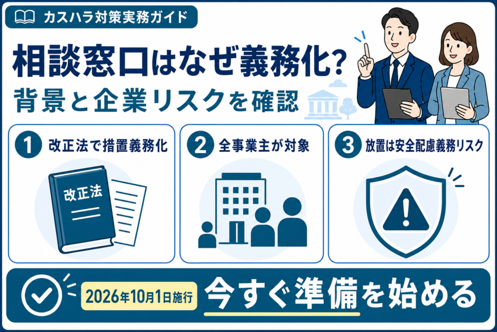 カスハラ相談窓口の設置が企業に義務化される背景