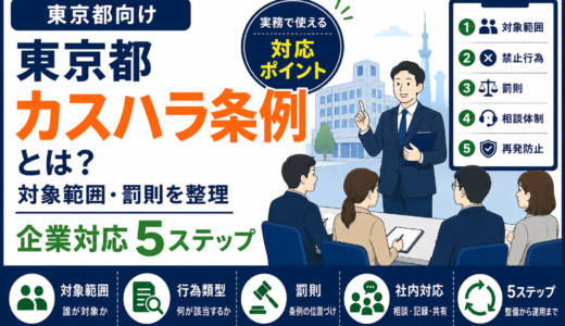 東京都カスハラ条例とは？対象範囲・罰則と企業対応5ステップ