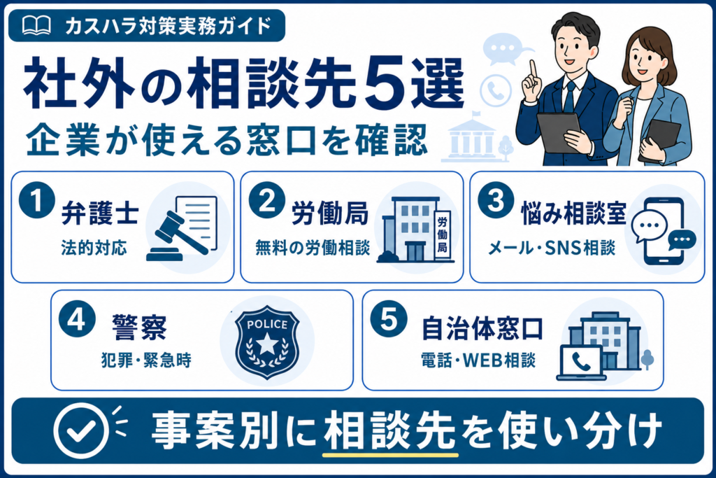 企業が使えるカスハラ相談窓口の社外の相談先5選