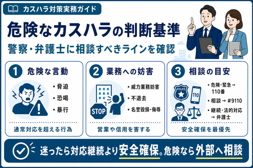 どこからが危険なカスハラ？警察・弁護士に相談する判断基準