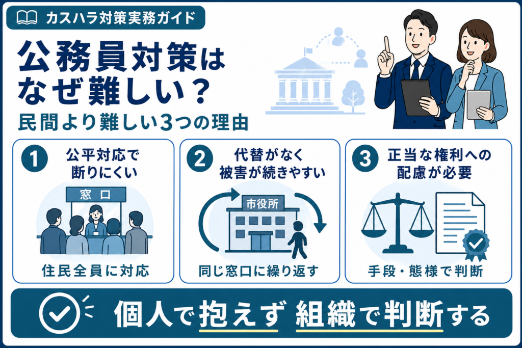 公務員のカスハラ対策が民間より難しい理由