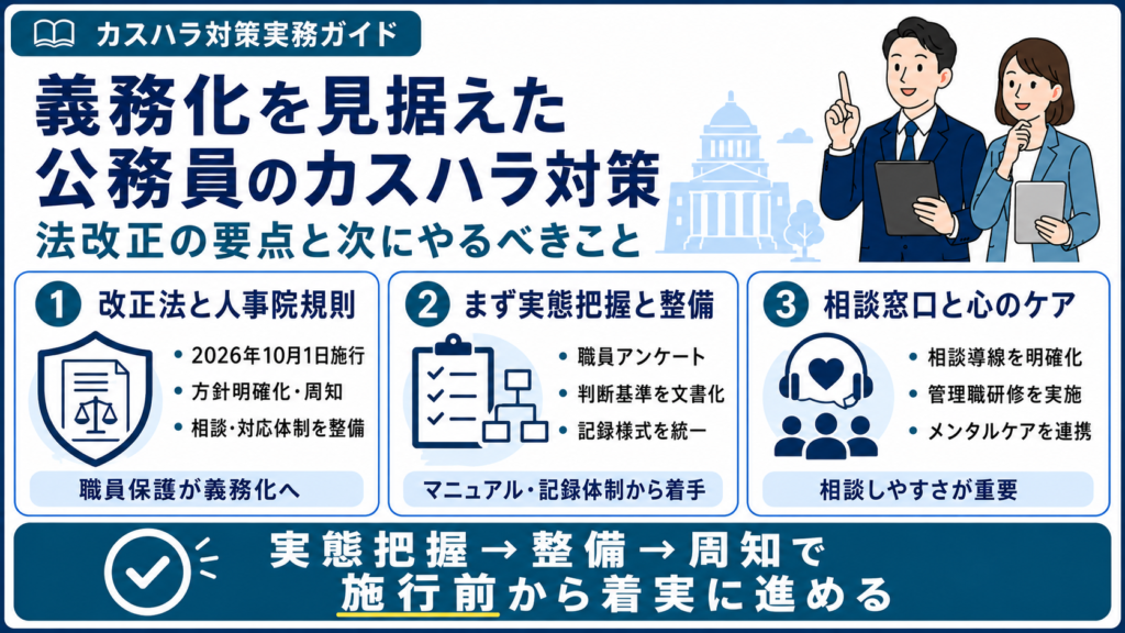義務化を見据えた公務員のカスハラ対策の進め方