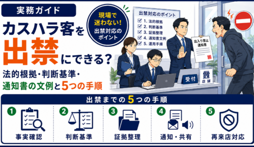 カスハラ客を出禁にできる？法的根拠・判断基準・通知書の文例と5つの手順