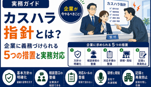 カスハラ指針とは？企業に義務づけられる5つの措置と実務対応【2026年10月施行】